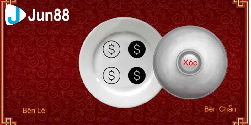 choi xoc dia online 2