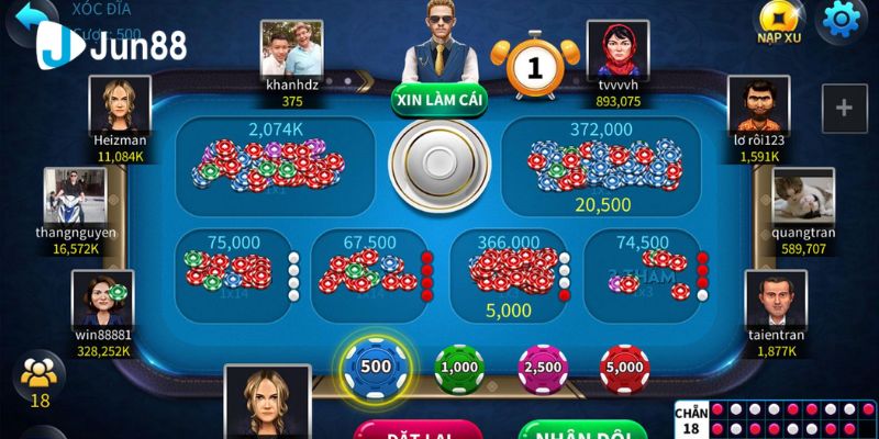 Game Đổi Thưởng Uy Tín Trải Nghiệm Đỉnh Cao Và Cơ Hội Nhận Thưởng Lớn 2 Tìm hiểu về game đổi thưởng