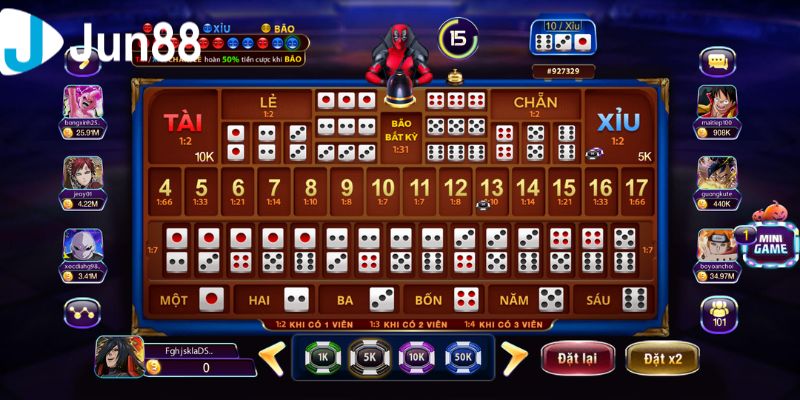 Bí Kíp Chơi Sicbo Phân Tích Kết Quả Để Dự Đoán Chính Xác 2 Bí kíp chơi Sicbo