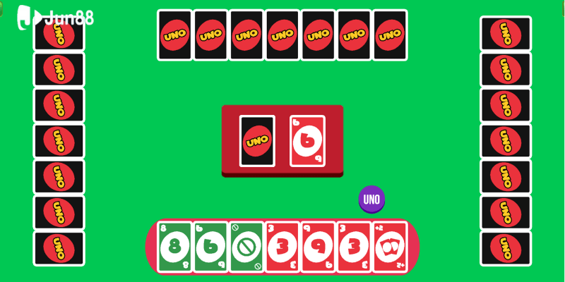 bi quyet danh bai uno 2 2