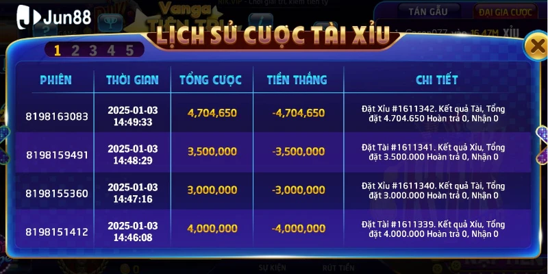 Điểm nổi bật của tài xỉu tại 789club so với Jun88 là gì?