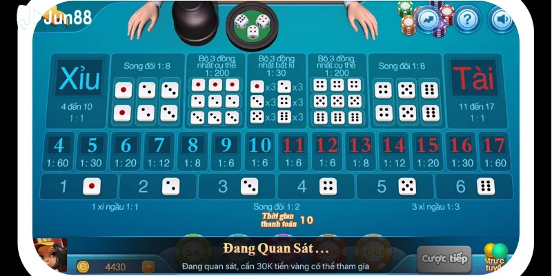 Cách chơi sicbo xúc xắc dễ hiểu và chiến thắng dễ dàng 3 Bộ ba đồng nhất