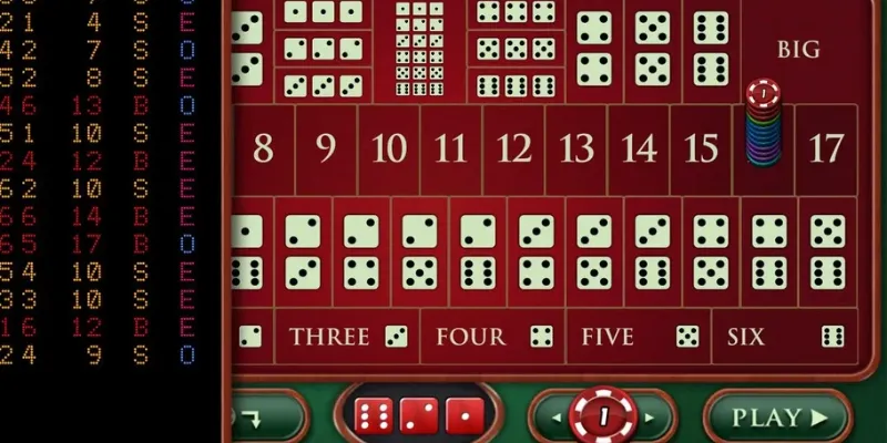 Làm quen với luật chơi Sicbo trực tuyến