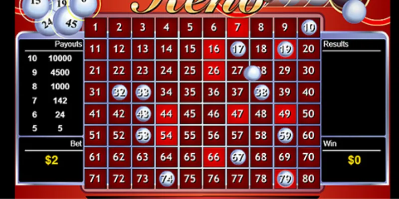 Cách chơi keno online – Bí kíp tăng cơ hội trúng thưởng 2 Giới thiệu về trò chơi keno online