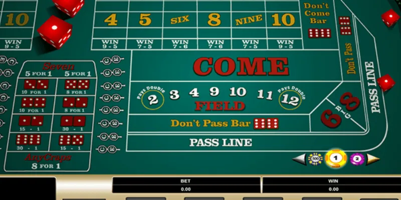 Bí quyết chơi Craps - Cách đặt cược tối ưu để thắng lớn 2 Nắm chắc luật và trình tự đặt cược khi chơi Craps