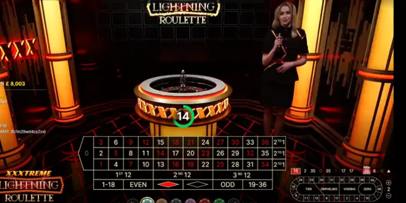 Tổng quan về Lightning Roulette 