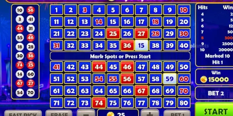 Kinh nghiệm chơi Keno - Chia sẻ bí quyết chơi dễ thắng nhất 2 Cách thức vận hành trò chơi Keno