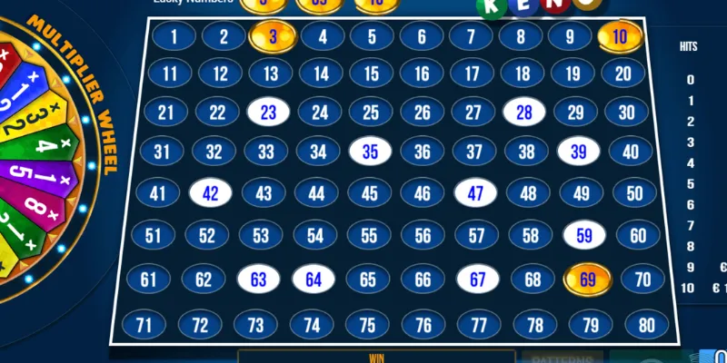 Kinh nghiệm chơi Keno - Chia sẻ bí quyết chơi dễ thắng nhất 3 Chọn bao nhiêu số trong Keno để có tỷ lệ thắng cao?