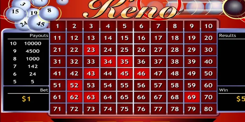 Kinh nghiệm chơi Keno - Chia sẻ bí quyết chơi dễ thắng nhất 4 Kinh nghiệm chơi Keno từ chuyên gia là gì?