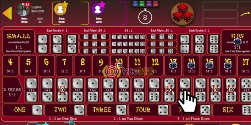 Luật chơi Sicbo – Hướng dẫn chi tiết cho người mới 3 Những loại cược phổ biến nhất trong Sicbo