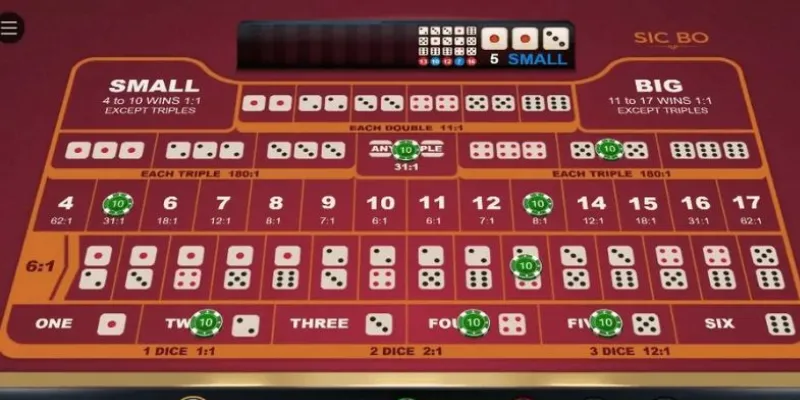 Luật chơi Sicbo – Hướng dẫn chi tiết cho người mới 4 Mẹo chơi Sicbo đơn giản mà hiệu quả