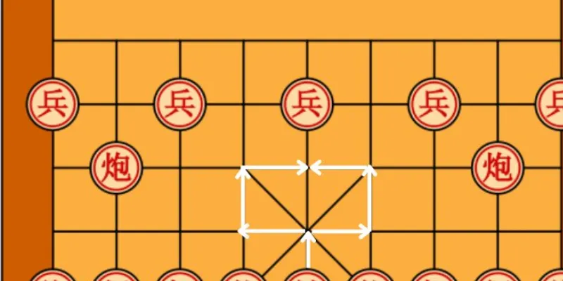 Cách chơi cờ tướng Jun88 – Luật đi quân và các thế cờ cơ bản 2 Khái quát về cờ tướng cùng những quy tắc cơ bản